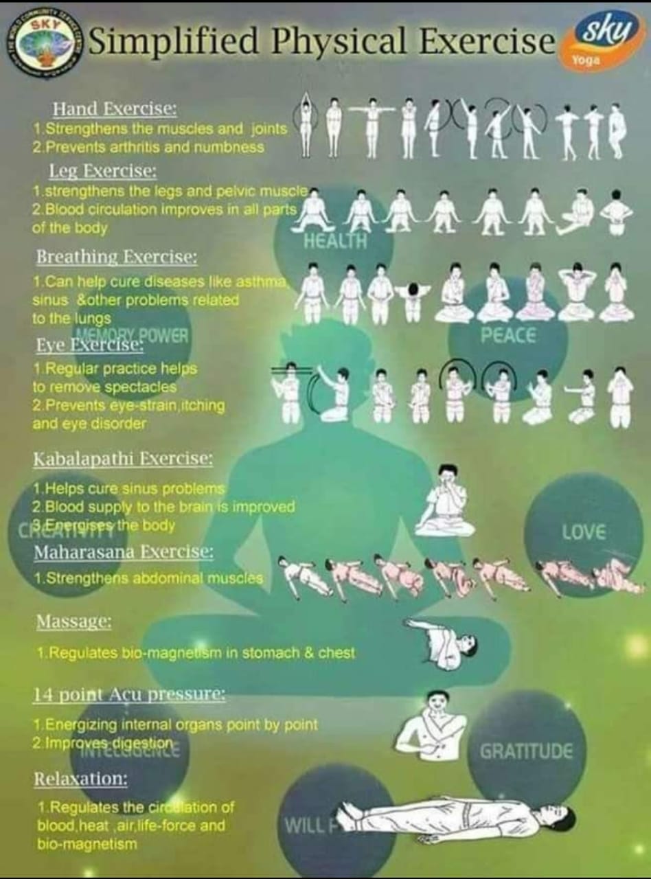 simplified-physical-exercises
